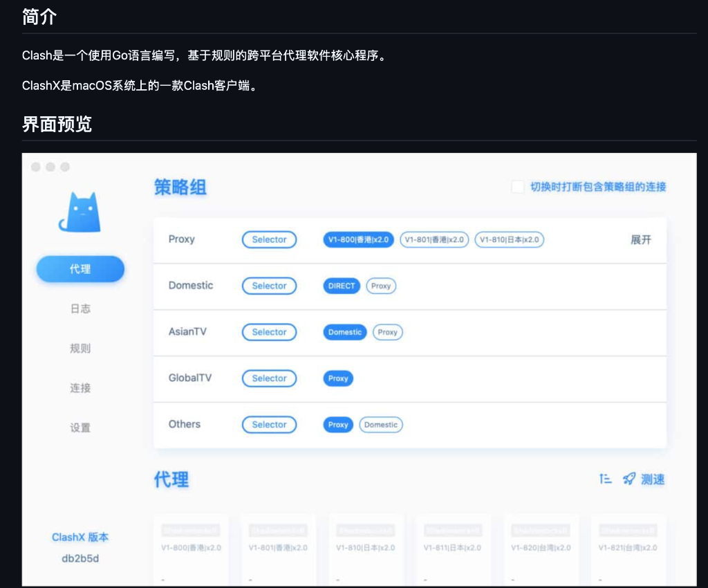 ClashX 主界面
